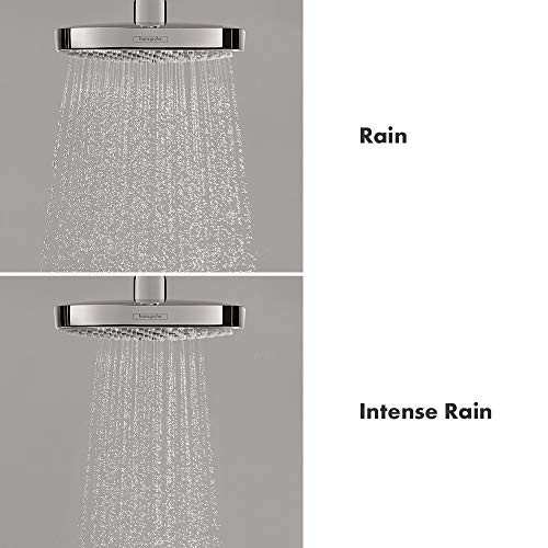 Hansgrohe 04388820 Croma Select S Shower Head 180 2-Jet, 1.8 GPM in Brushed Nickel