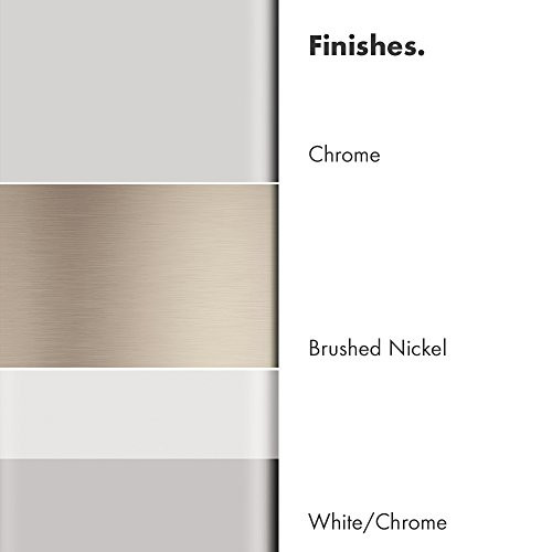 Hansgrohe 04388820 Croma Select S Shower Head 180 2-Jet, 1.8 GPM in Brushed Nickel