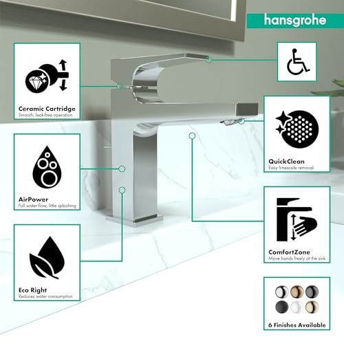 Hansgrohe 32506001 Metropol 110 Single-Hole Faucet with Lever Handle, 1.2 gpm: Chrome