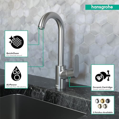Hansgrohe 04507801 Focus Bar Faucet, 1.5 GPM in Steel Optic