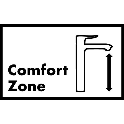 Hansgrohe 31083001 Metris Widespread Faucet in: Chrome