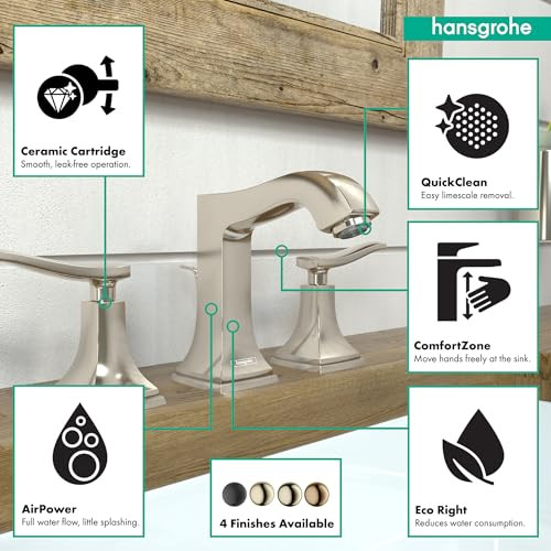 Hansgrohe 31330831 Metropol Classic Widespread Faucet 110 with Lever Handles and Pop-Up Drain, 1.2 GPM in Polished Nickel