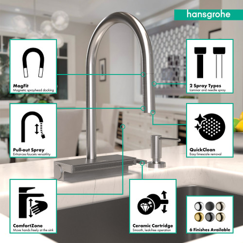 Hansgrohe 73837801 Aquno Select High Arc Kitchen Faucet, 3-Spray Pull-Down, 1.75 GPM in Steel Optic Hansgrohe 73837801 Aquno Select High Arc Kitchen Faucet, 3-Spray Pull-Down, 1.75 GPM in Steel Optic