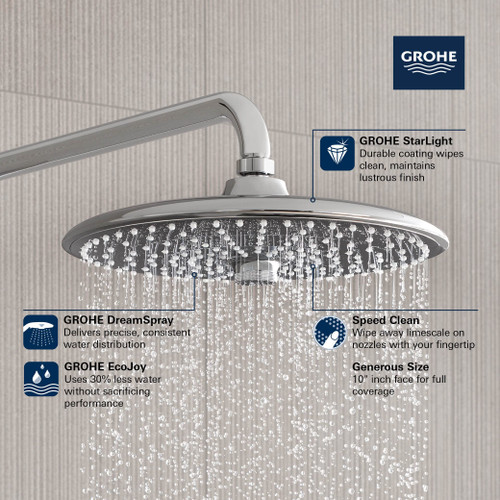 Grohe Euphoria 26456000 260 Shower Head, 10" - 3 Sprays, 1.75 gpm in Grohe Chrome