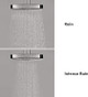 Hansgrohe 26523821 Croma Select S 180 2-Jet Showerhead Brushed Nickel