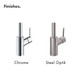 Hansgrohe 04287000 Talis S Bar Faucet, 1.5 GPM in Chrome