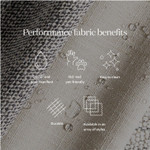 Performance Fabric Benefits