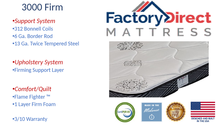 FDM 3000 Firm
