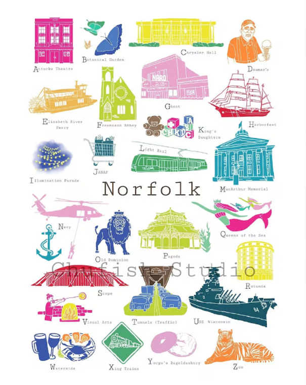 A to Z Print