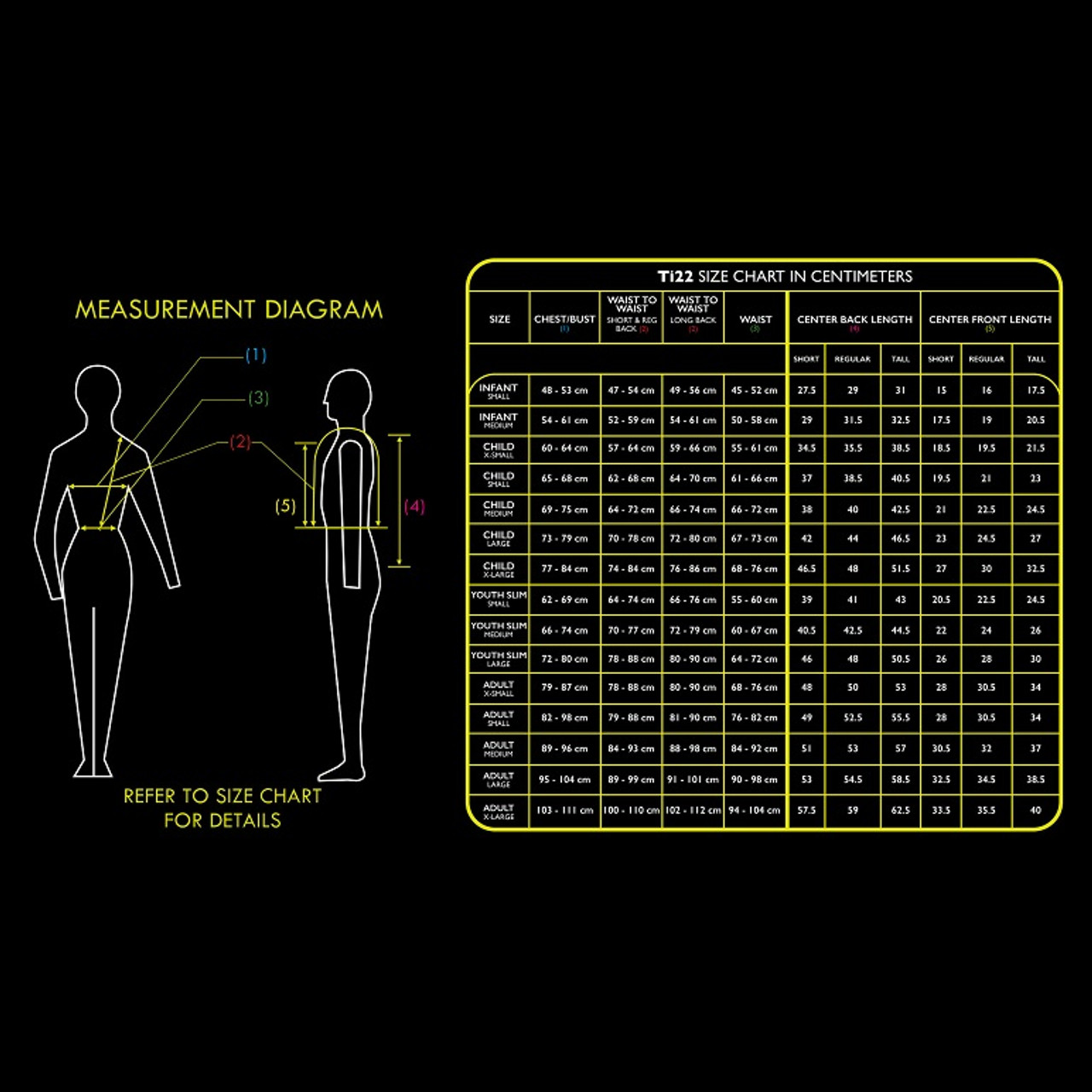 Body Protector vs Back protector - Champion Hub