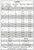 R.J. Classics Harmony Mesh Ladies' Show Coat