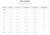 Kerrits® First Level Quarter Zip Stretch Fleece Tech Top - Print