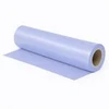 Periwinkle