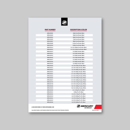 Vented Splash Covers sell sheet (25/box)