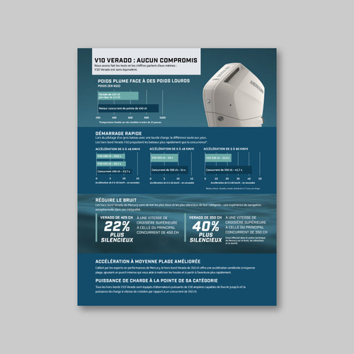 V10 Verado Sell Sheet (French) (25/box)