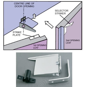 Door Selector Satin