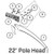 Product thumbnail view 1