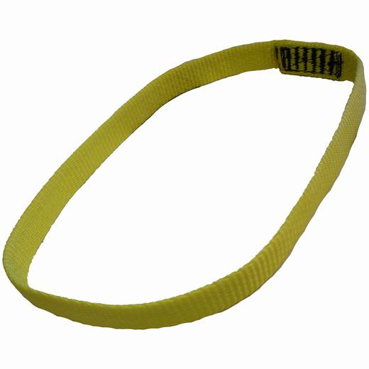 Active slide of CMI Heavy Duty Loop Runners