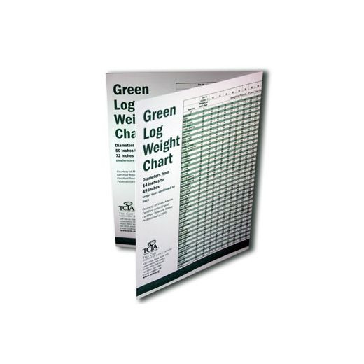 Active slide of TCIA Green Log Weight Chart