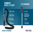 TEMCo Cordless Drill Powered Water Transfer Pump 9600 GPH