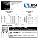 3/4" Female SAE Thread 1/2" Body Male Hydraulic Coupler ISO 16028 Flat Face Quick Connect