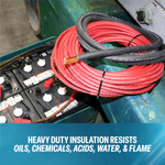 TEMCo 4/0 Gauge AWG 75 Ft Red Flexible Pure Copper Made in USA Welding Cable Battery Wire - Heavy Duty Solar, Inverter, Car, RV, Truck