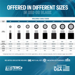 TEMCo 4/0 Gauge AWG 400 Ft Red Flexible Pure Copper Made in USA Welding Cable Battery Wire - Heavy Duty Solar, Inverter, Car, RV, Truck