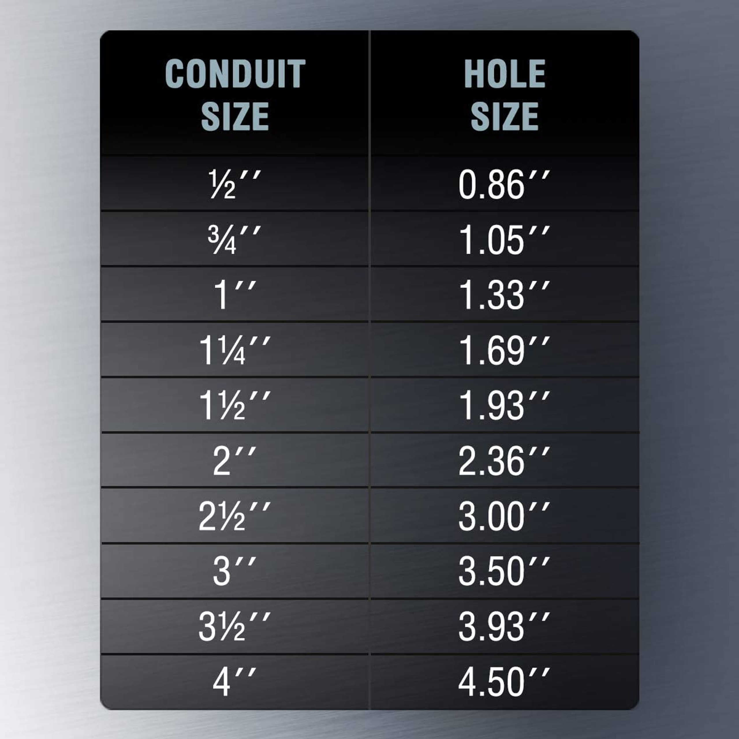 TH0390 Manual Knockout Punch Driver Kit for ½ inch to 2 inch