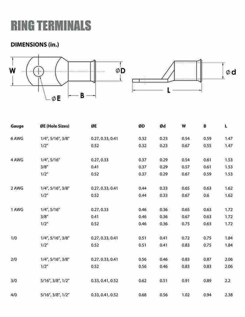 Tin Plated Copper Ring Terminal - 1/0 AWG, 3/8" Hole (25 Pack)