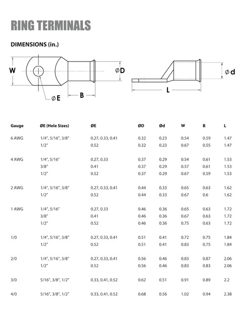 Bare Copper Ring Terminal - 4/0 AWG, 3/8" Hole (25 Pack)