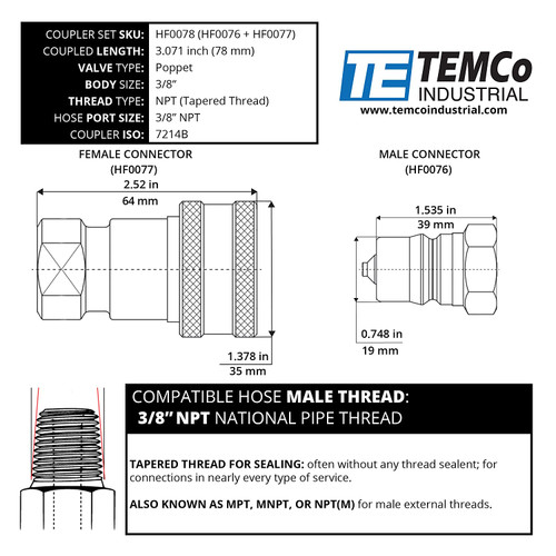 Tools - Hydraulics - Page 3 - TEMCo Industrial