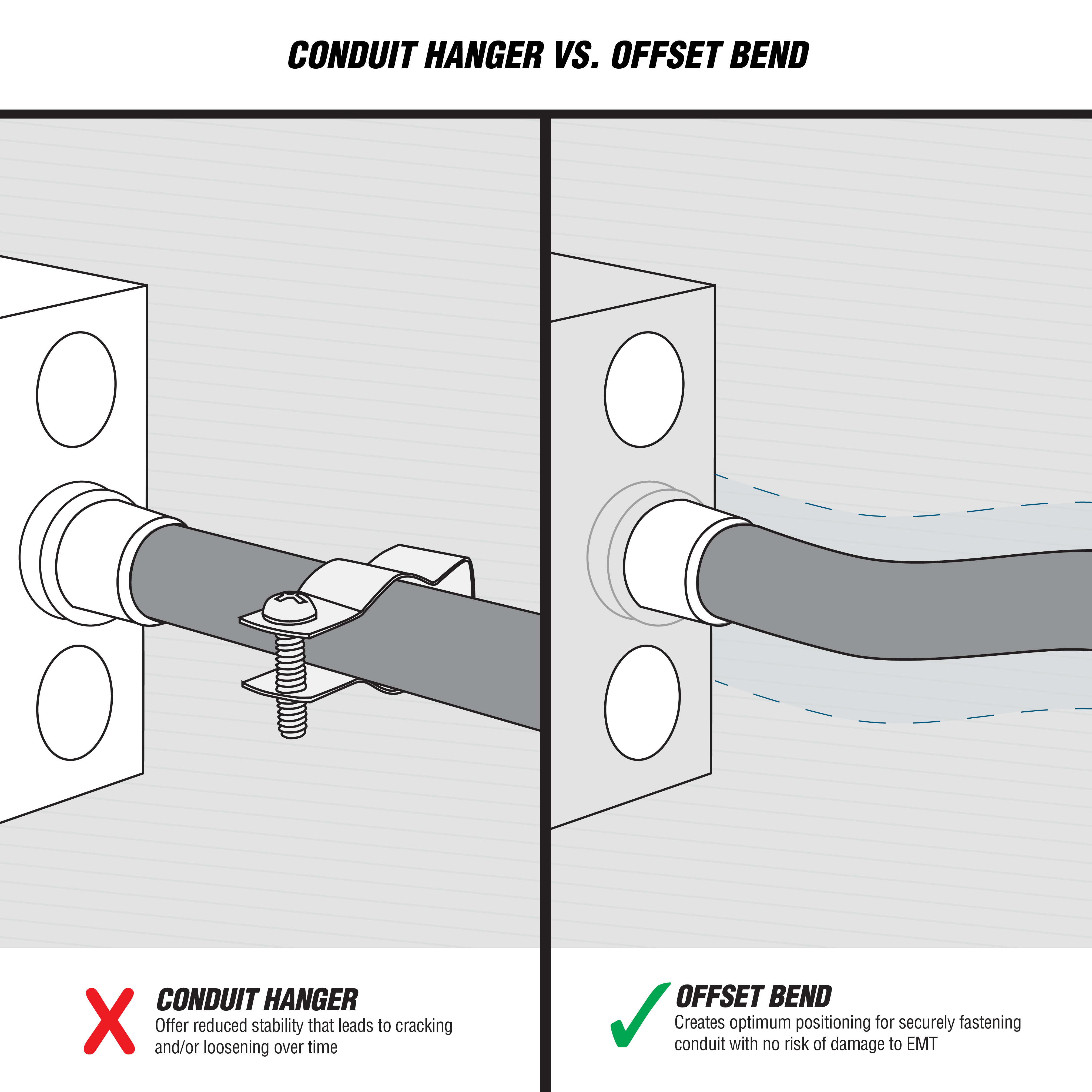 Offset Bend Fantastic Savings