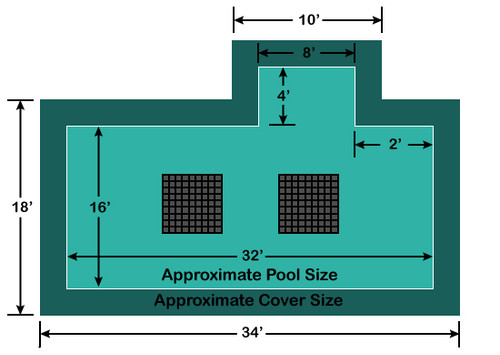 16' x 32' Rectangle with 4' x 8' Right 2' Offset Step Ultra-Loc III Solid with Drains In-Ground Pool Safety Cover