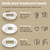 Braun Silk·expert Pro 5 IPL: Alternative to Laser Hair Removal with 4 Caps and Vanity Case, PL5347