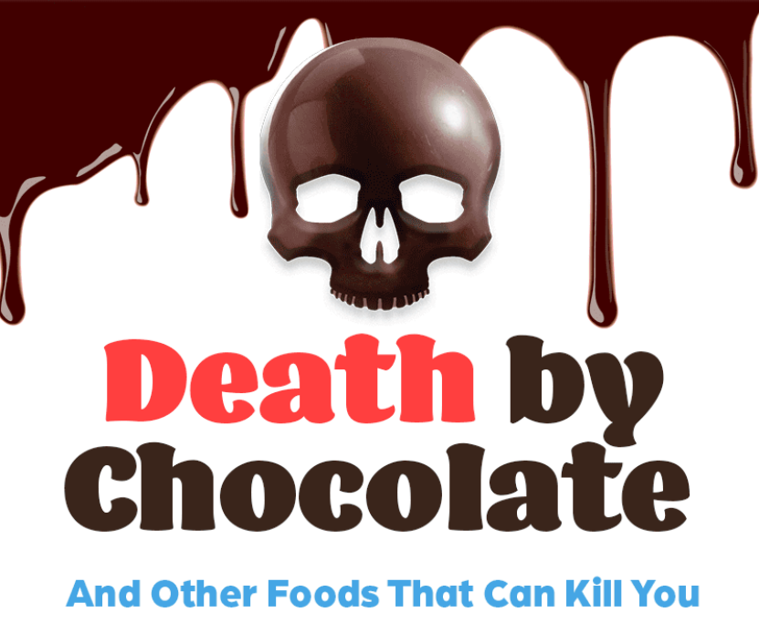 Death by Chocolate – How Much Food Will Kill You