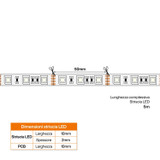 Striscia LED 5050/60 - IP20 - 14,4W/m - 5m - 12V - RGB