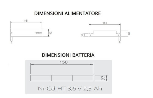 Modulo di Emergenza Pannelli LED con driver 12-24V, aut. 2H - Professional Modulo di Emergenza Pannelli LED con driver 12-24V, aut. 2H - Professional