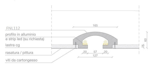 Taglio di luce indiretta per 1 o 2 strip led Taglio di luce indiretta per 1 o 2 strip led