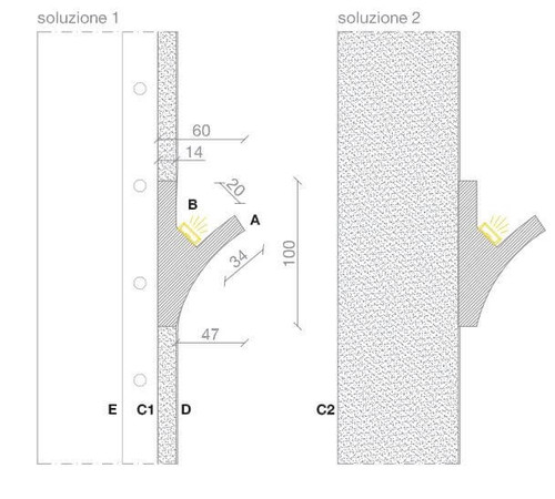 Veletta da incasso a parete per luce diffusa Veletta da incasso a parete per luce diffusa