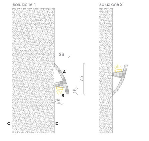 Cornice per led a soffitto o segnapasso stondato a parete Cornice per led a soffitto o segnapasso stondato a parete