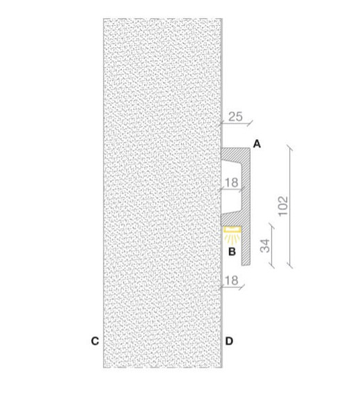 Vela piana parete o soffitto Vela piana parete o soffitto