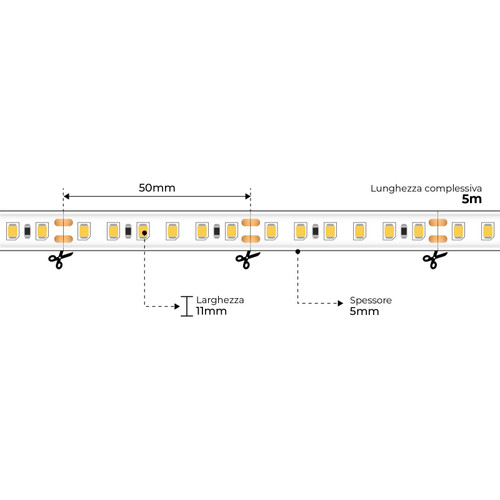Striscia LED 15W 24V, 120LED/M IP67, Lumileds Chip Striscia LED 15W 24V, 120LED/M IP67, Lumileds Chip