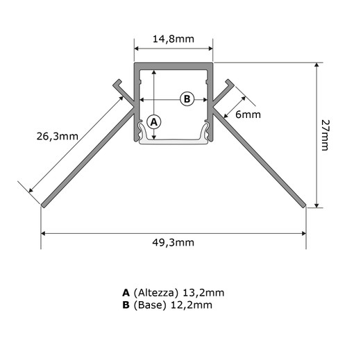 Profilo da incasso per Cartongesso ad angolo Interno per strisce LED Profilo da incasso per Cartongesso ad angolo Interno per strisce LED