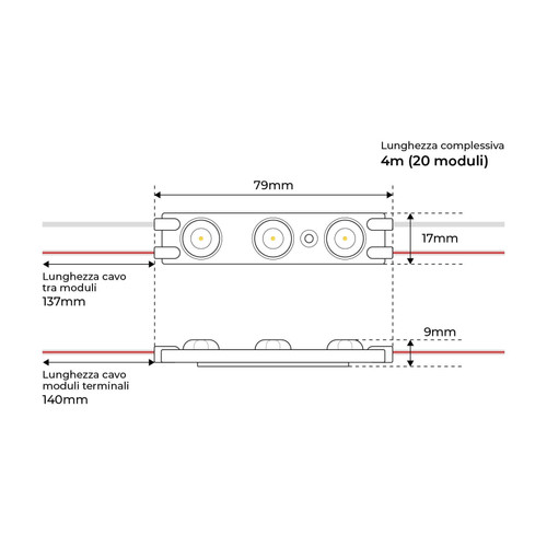 Catena da 20 moduli da 1.5W 12VDC, IP67 da 125lm/W Catena da 20 moduli da 1.5W 12VDC, IP67 da 125lm/W