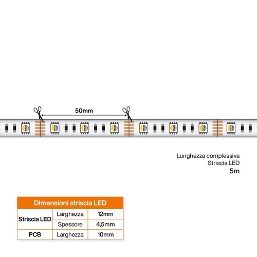 Striscia LED 5050/60, IP67, 18W/m, 5m, 12V, RGBW Striscia LED 5050/60, IP67, 18W/m, 5m, 12V, RGBW