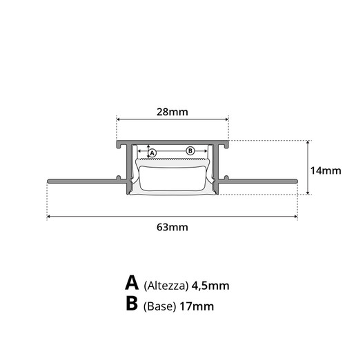 Profilo 2 Metri Pieghevole per Cartongesso Profilo 2 Metri Pieghevole per Cartongesso