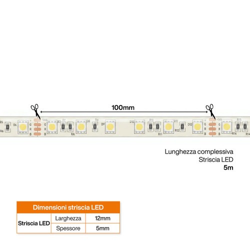 Striscia LED RGB Multicolore 24V 14,6W/m Professionale - IP67 - 5 metri