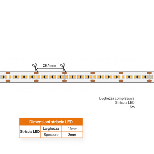 Striscia LED Professionale 24V 25W/m Altissima Luminosità - IP20 - 5 metri