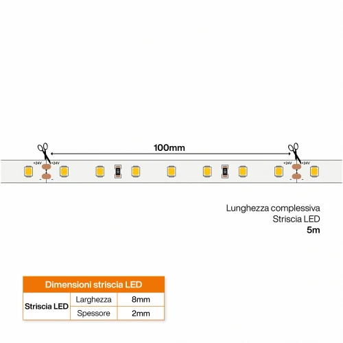 Striscia LED 24V 5W/m Alta Efficienza Professionale - IP20 - 5 metri
