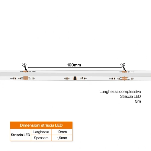 Striscia LED Digitale COB RGBW 24V 14W/m RUNNING Professionale IP20 - 5 metri
